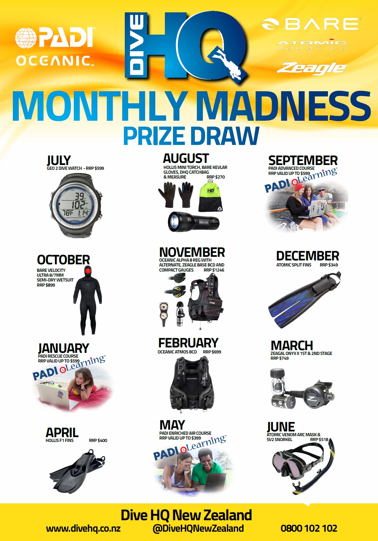 All-prizes